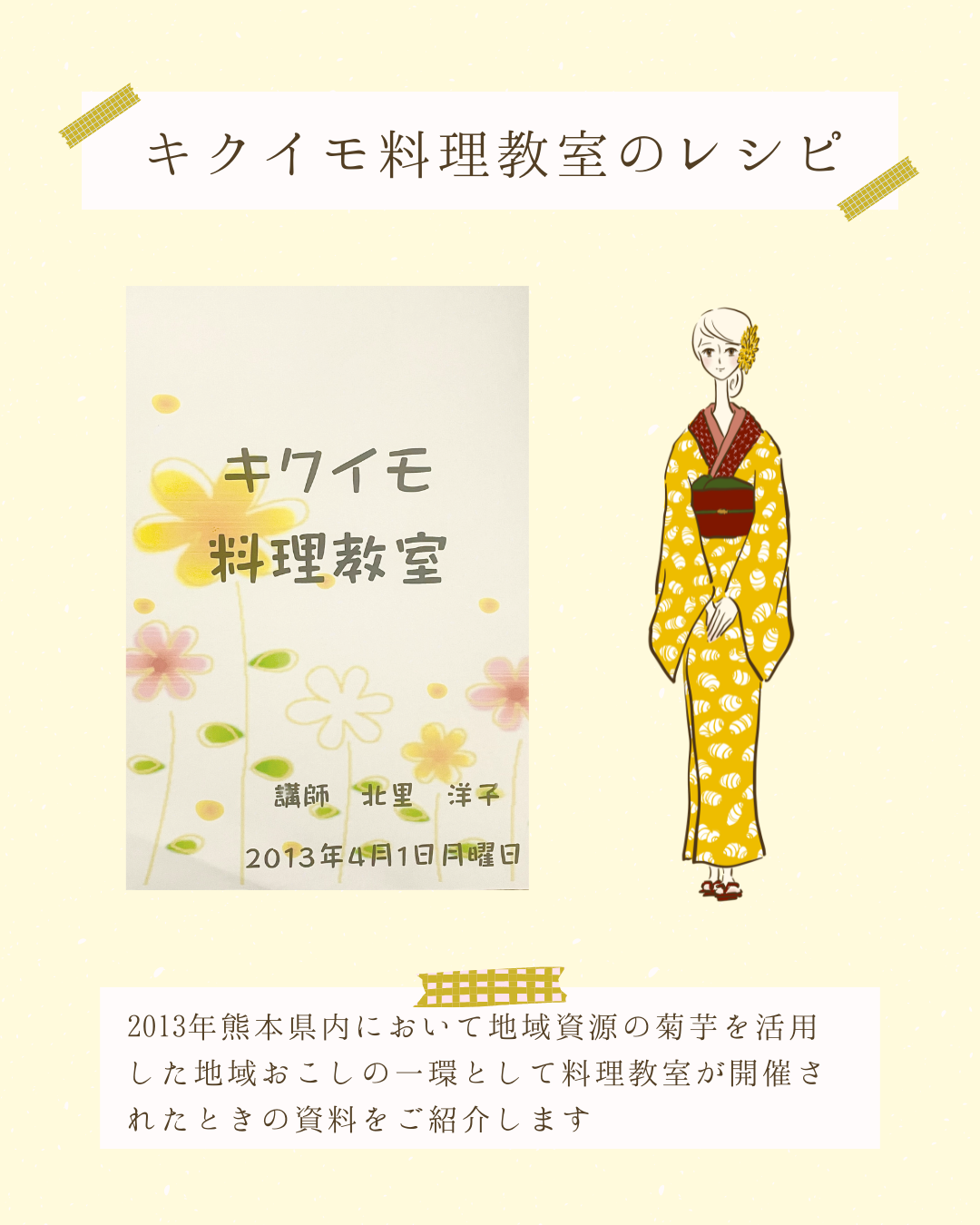 地域資源の菊芋活用